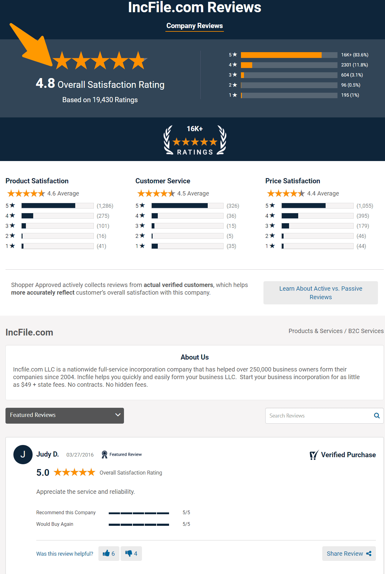 IncFile-Star-Rating-And-Customer-Review
