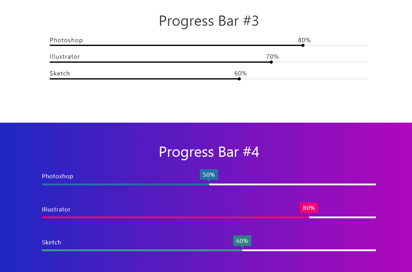 Advanced Progress Bar