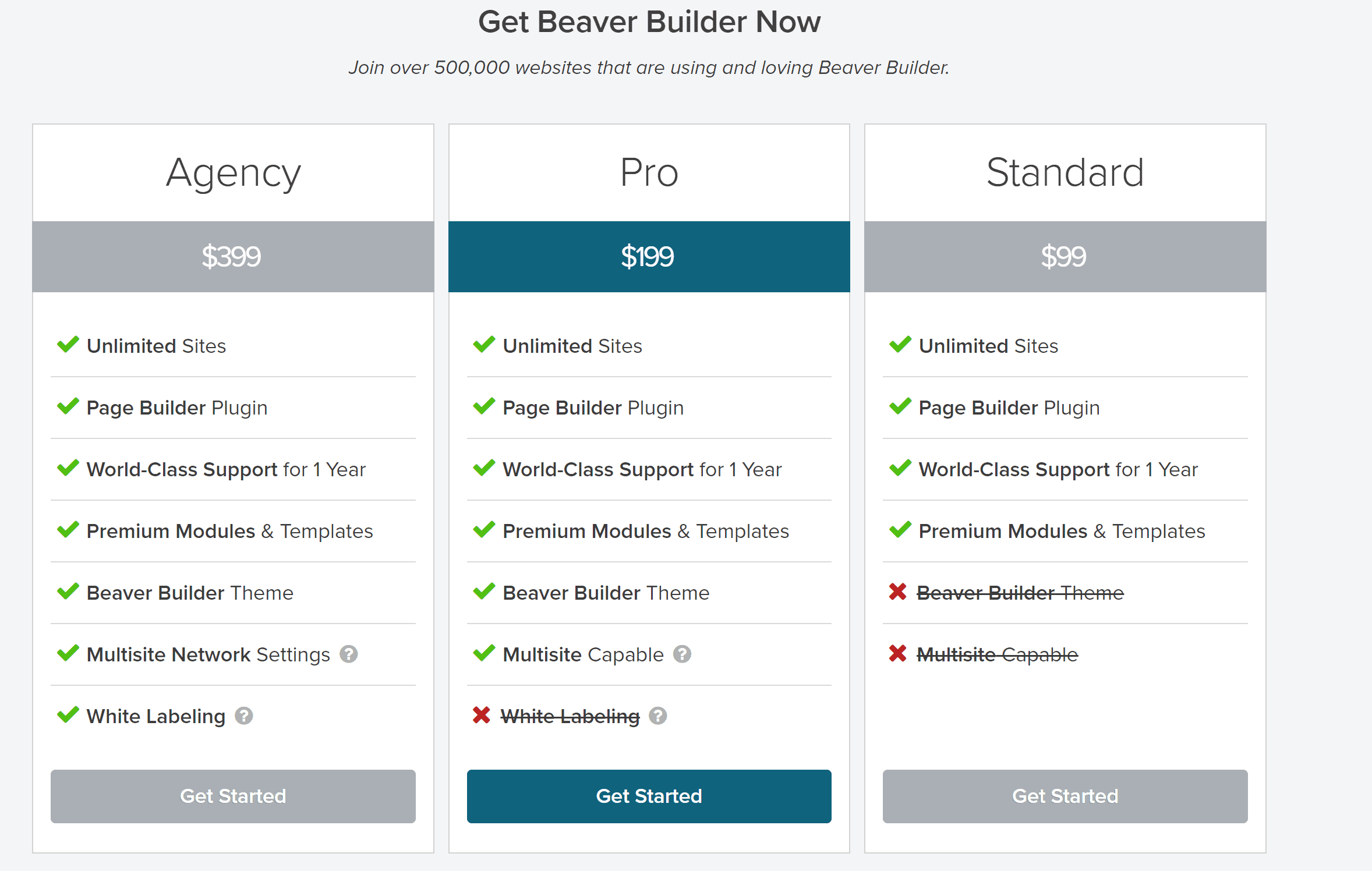 wpbeaverbuilder-features-pricing-structure