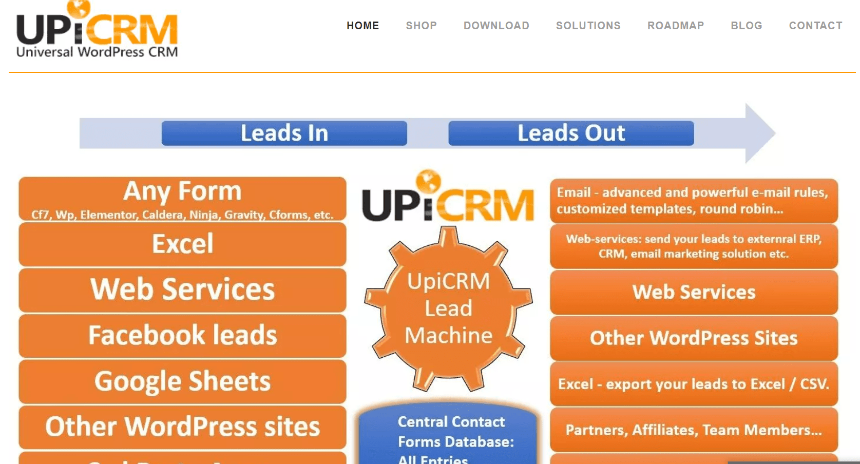 Upicrm -WordPress CRM Plugins