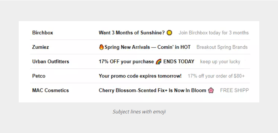 emojis in email