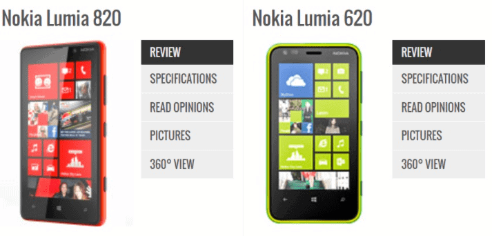 lumia 620 and lumia 820 review
