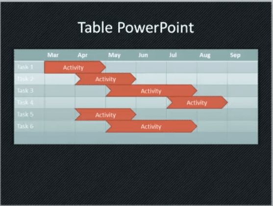 table powerpoint