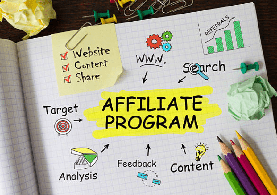 Promoting Affiliate Products - affiliate program
