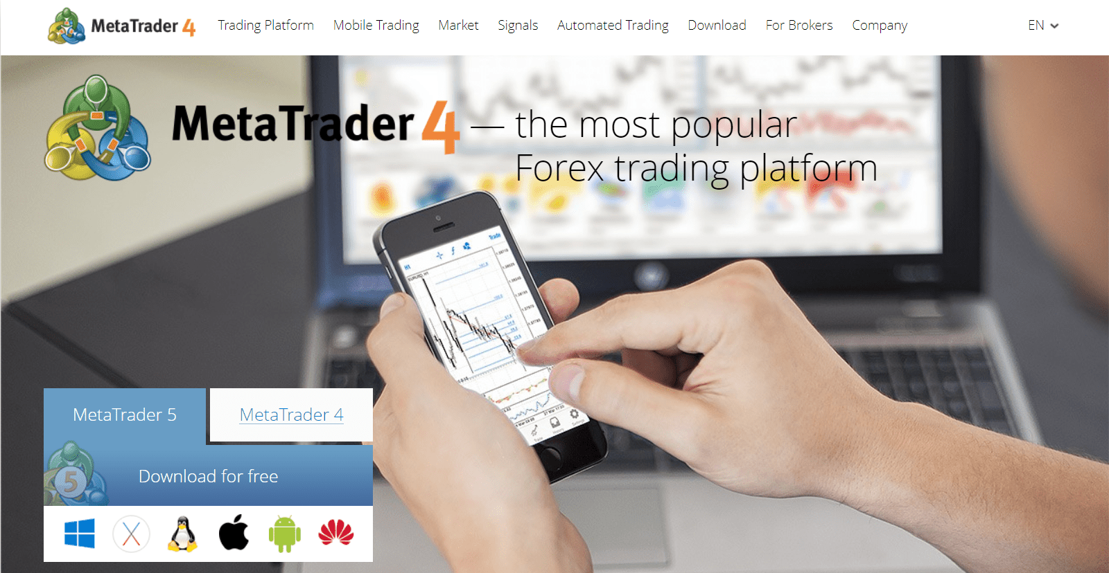MetaTrader 4 : Trade Ideas Promo Code