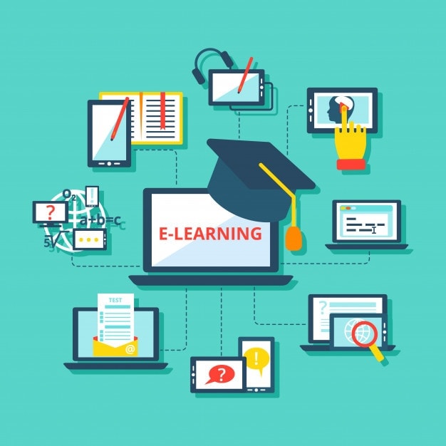 Types Of E-Learning