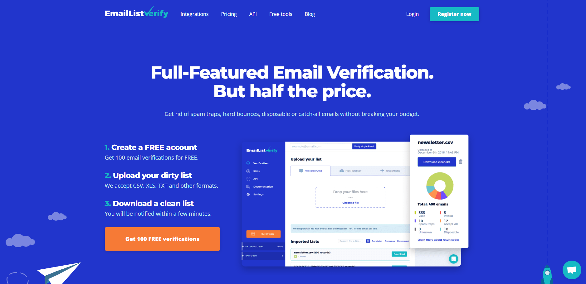 EmailListVerify Overview