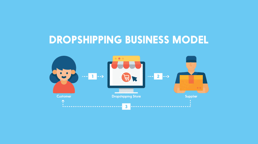 Dropshipping businesses